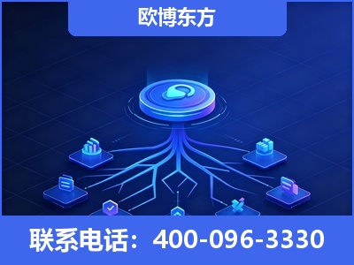 韩城-全链豆包优化