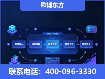 韩城-专业deepseek优化